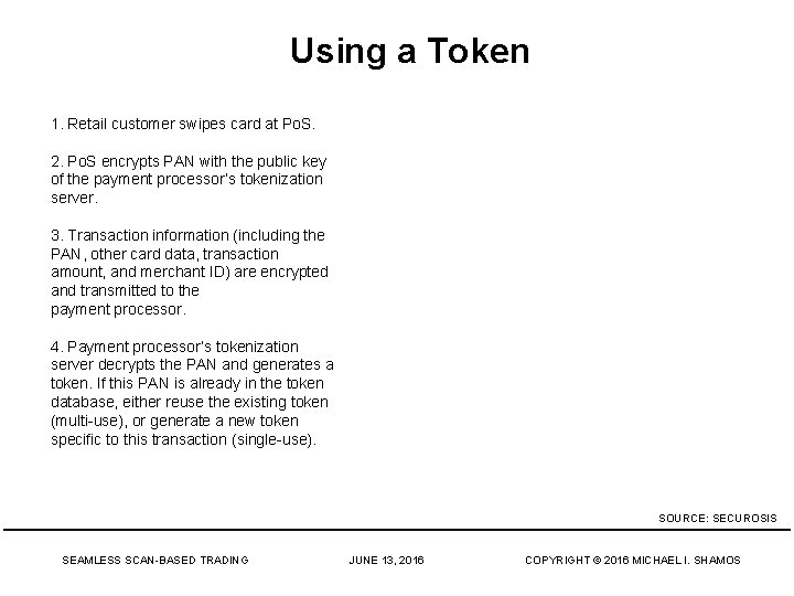 Using a Token 1. Retail customer swipes card at Po. S. 2. Po. S