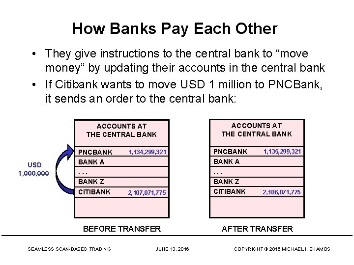 How Banks Pay Each Other • They give instructions to the central bank to