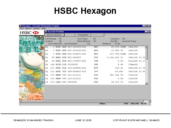HSBC Hexagon SEAMLESS SCAN-BASED TRADING JUNE 13, 2016 COPYRIGHT © 2016 MICHAEL I. SHAMOS