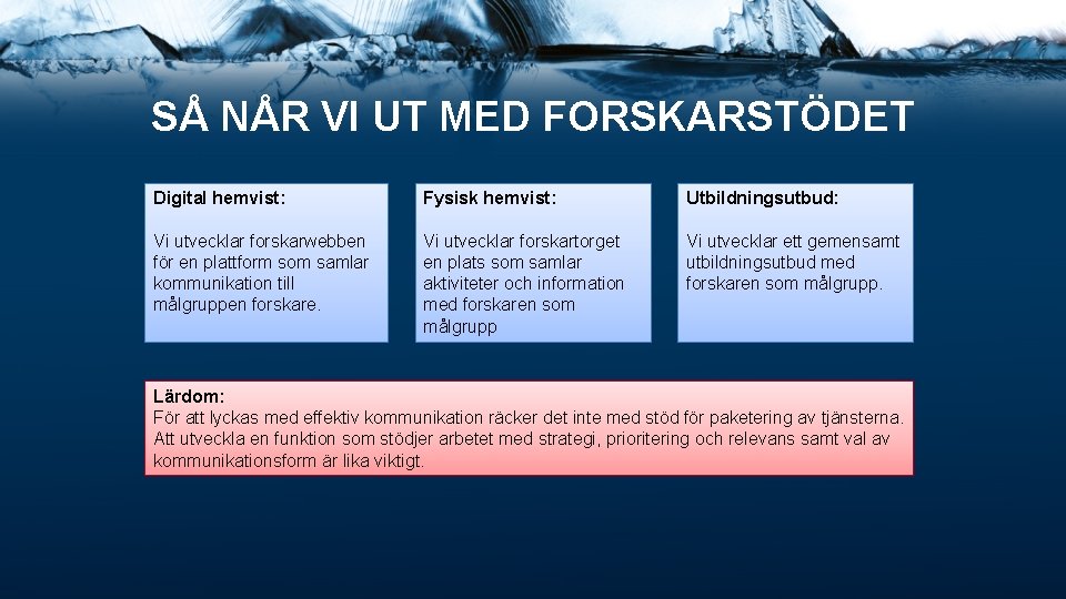 SÅ NÅR VI UT MED FORSKARSTÖDET Digital hemvist: Fysisk hemvist: Utbildningsutbud: Vi utvecklar forskarwebben