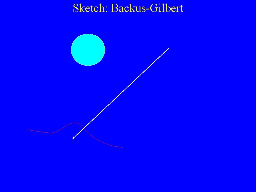Sketch: Backus-Gilbert 