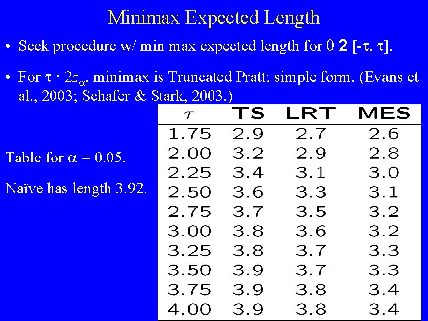 Minimax Expected Length • Seek procedure w/ min max expected length for 2 [-