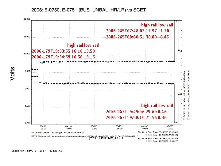 2006 -179 high rail low rail 2006 -265 T 07: 48: 03 17. 97