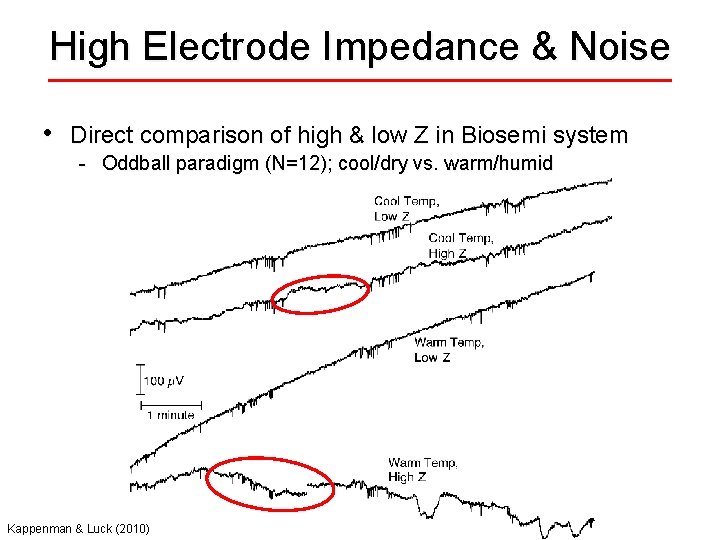High Electrode Impedance & Noise • Direct comparison of high & low Z in
