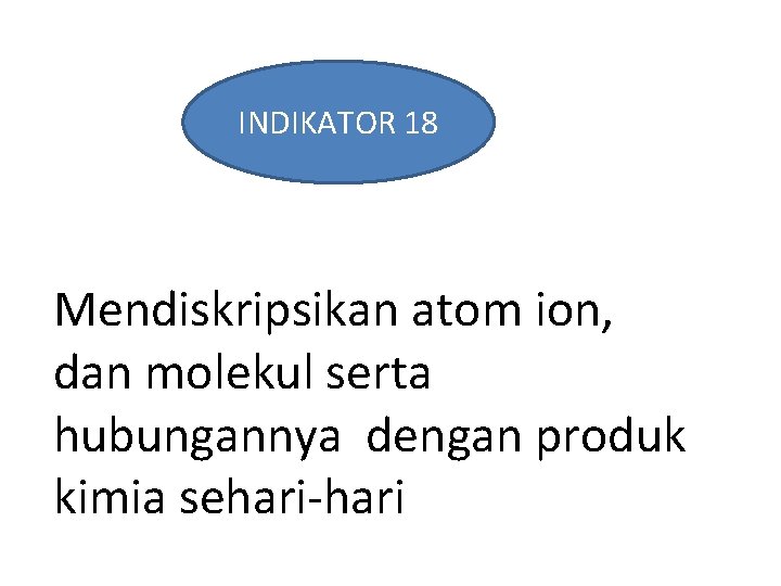INDIKATOR 18 Mendiskripsikan atom ion, dan molekul serta hubungannya dengan produk kimia sehari 