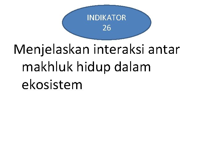 INDIKATOR 26 Menjelaskan interaksi antar makhluk hidup dalam ekosistem 