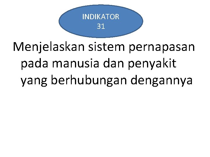 INDIKATOR 31 Menjelaskan sistem pernapasan pada manusia dan penyakit yang berhubungan dengannya 