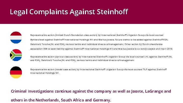 Legal Complaints Against Steinhoff Representative action (limited Dutch foundation class action) by International Steinhoff