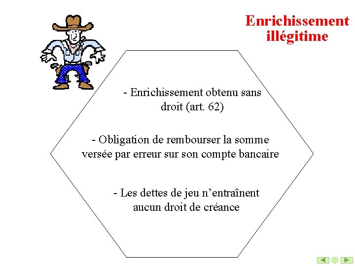 Enrichissement illégitime - Enrichissement obtenu sans droit (art. 62) - Obligation de rembourser la