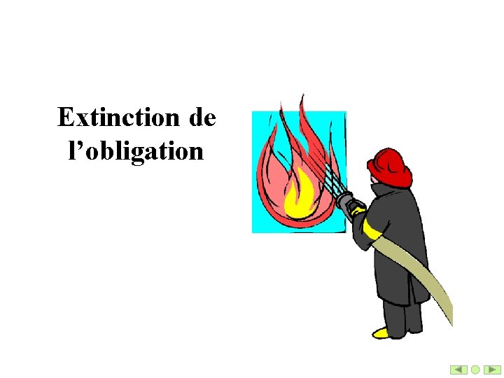 Extinction de l’obligation 