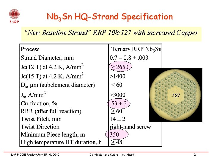 Nb 3 Sn HQ-Strand Specification “New Baseline Strand” RRP 108/127 with increased Copper 127