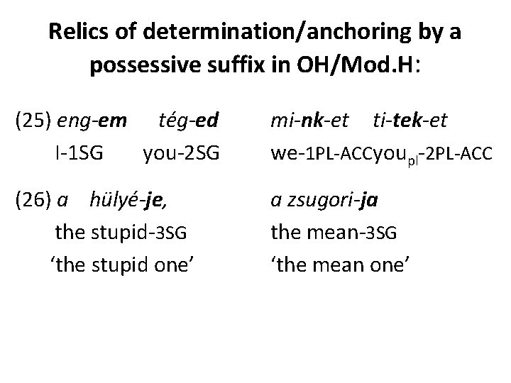 Relics of determination/anchoring by a possessive suffix in OH/Mod. H: (25) eng-em tég-ed I-1