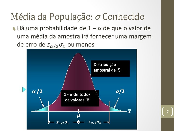 Média da População: σ Conhecido • α /2 α/2 µ 7 