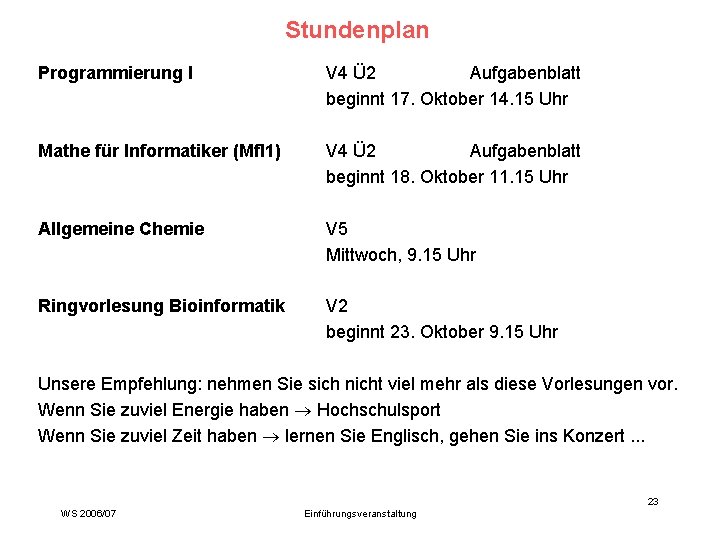 Stundenplan Programmierung I V 4 Ü 2 Aufgabenblatt beginnt 17. Oktober 14. 15 Uhr