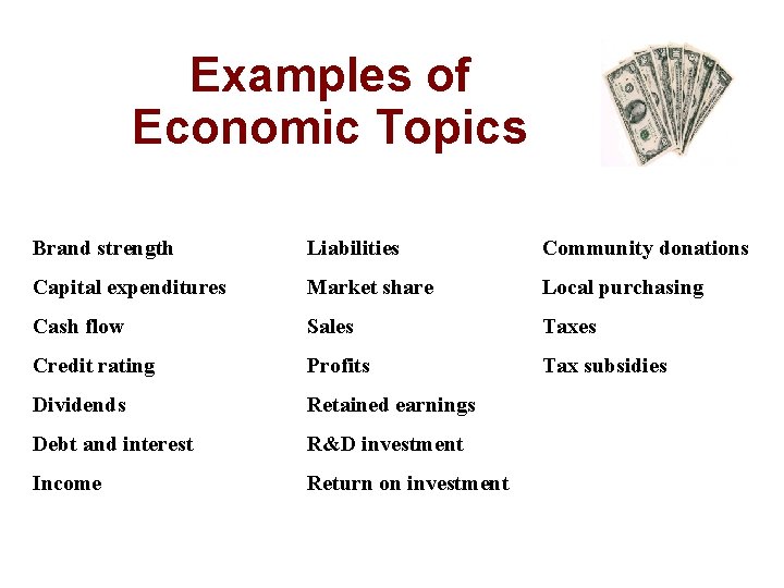 Examples of Economic Topics Brand strength Liabilities Community donations Capital expenditures Market share Local