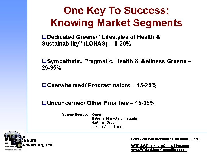 One Key To Success: Knowing Market Segments q. Dedicated Greens/ “Lifestyles of Health &