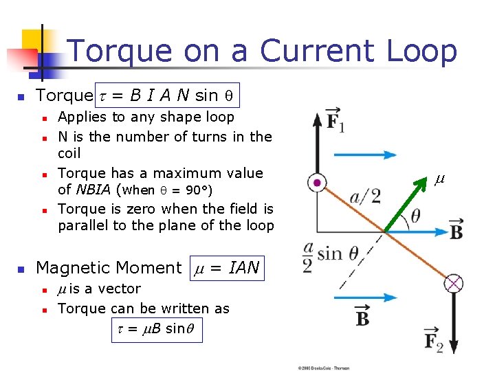 Torque on a Current Loop n Torque t = B I A N sin