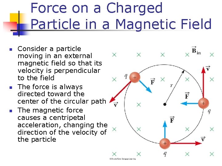 Force on a Charged Particle in a Magnetic Field n n n Consider a