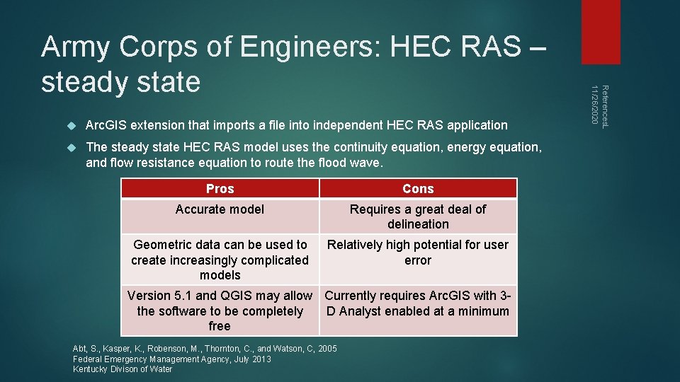  Arc. GIS extension that imports a file into independent HEC RAS application The