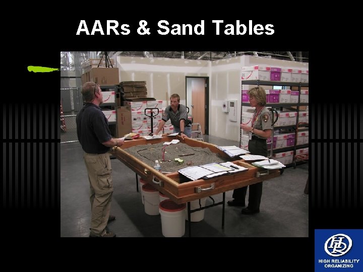 AARs & Sand Tables 