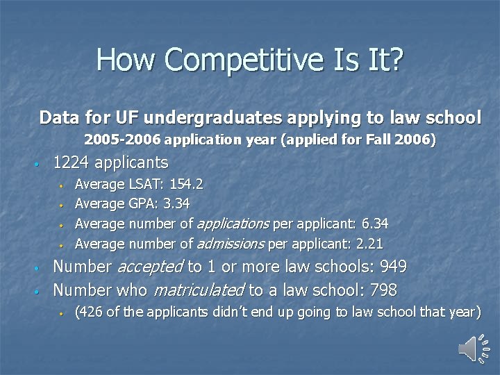 How Competitive Is It? Data for UF undergraduates applying to law school 2005 -2006