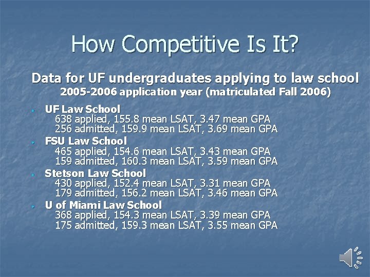 How Competitive Is It? Data for UF undergraduates applying to law school 2005 -2006