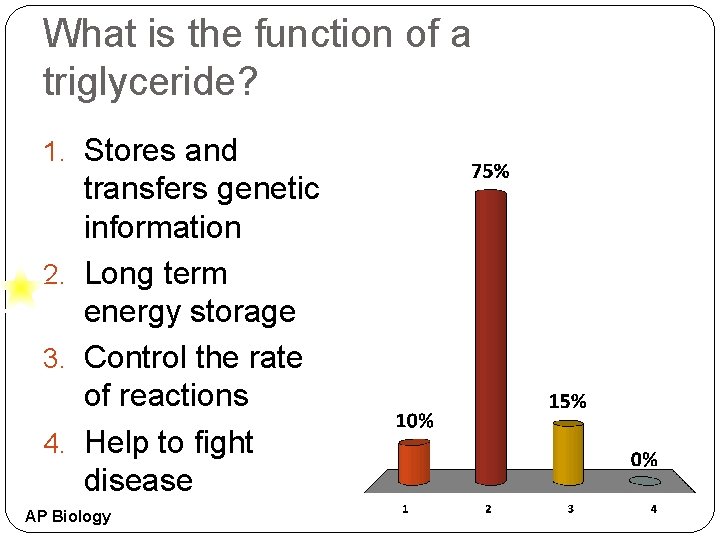 What is the function of a triglyceride? 1. Stores and transfers genetic information 2. What is the function of a triglyceride? 1. Stores and transfers genetic information 2.
