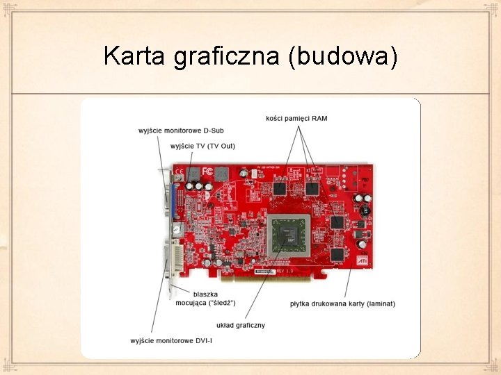 Karta graficzna (budowa) 