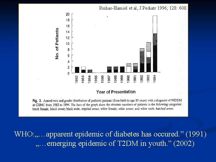 Pinhas-Hamiel et al, J Pediatr 1996; 128: 608 WHO: „…apparent epidemic of diabetes has