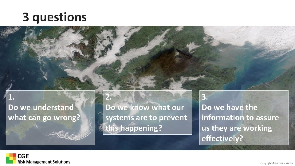 3 questions 1. Do we understand what can go wrong? 2. Do we know