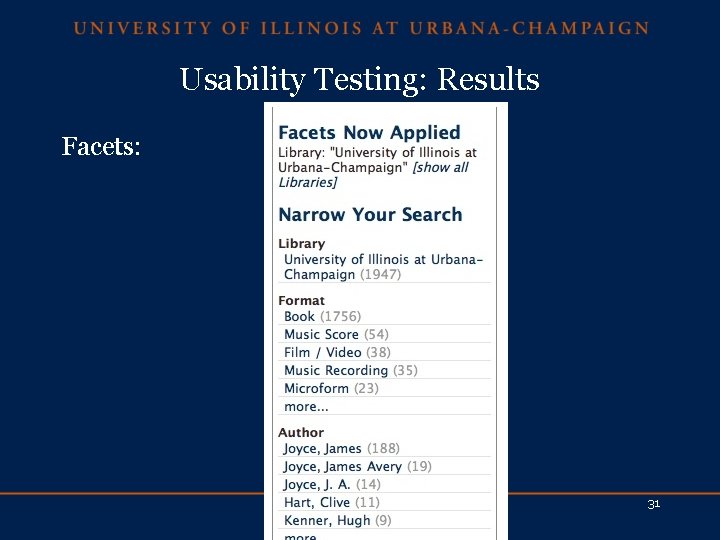 Usability Testing: Results Facets: 31 