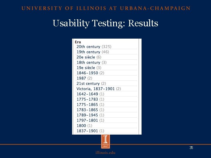 Usability Testing: Results 35 