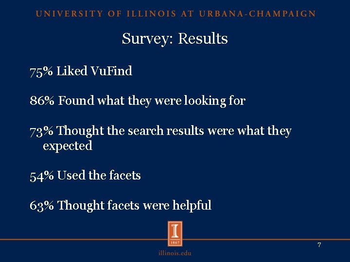 Survey: Results 75% Liked Vu. Find 86% Found what they were looking for 73%