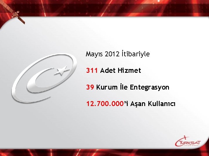 Mayıs 2012 İtibariyle 311 Adet Hizmet 39 Kurum İle Entegrasyon 12. 700. 000’i Aşan