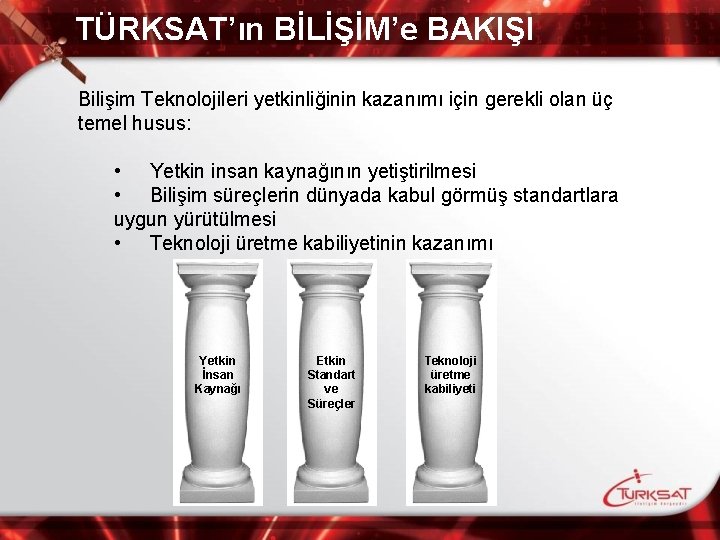 TÜRKSAT’ın BİLİŞİM’e BAKIŞI Bilişim Teknolojileri yetkinliğinin kazanımı için gerekli olan üç temel husus: •