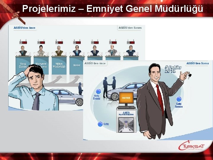 Projelerimiz – Emniyet Genel Müdürlüğü 