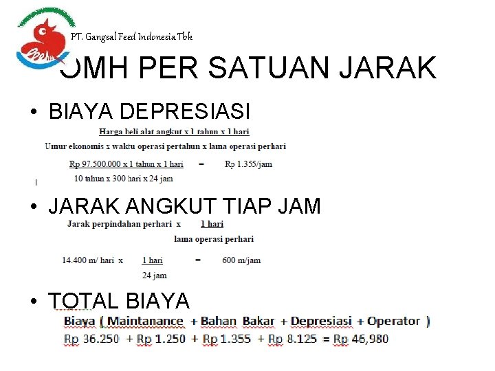 PT. Gangsal Feed Indonesia Tbk OMH PER SATUAN JARAK • BIAYA DEPRESIASI • JARAK