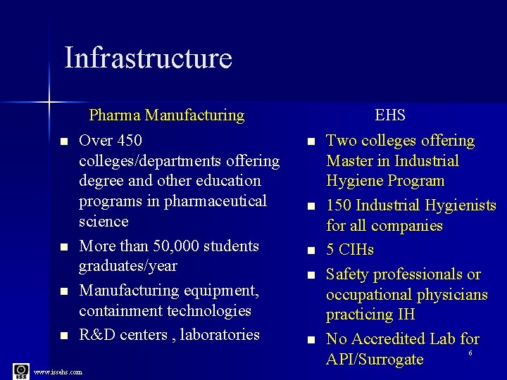 Infrastructure n n Pharma Manufacturing Over 450 colleges/departments offering degree and other education programs