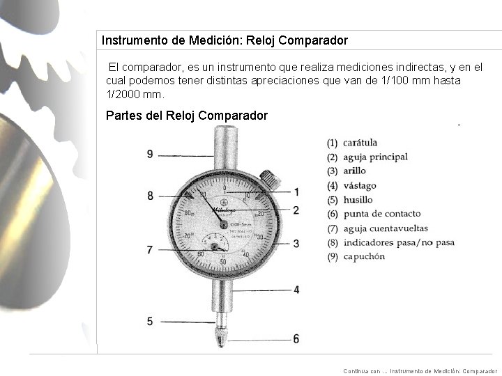 Instrumento de Medición: Reloj Comparador El comparador, es un instrumento que realiza mediciones indirectas,