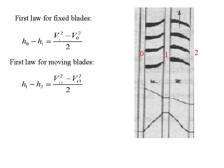 First law for fixed blades: 0 First law for moving blades: 1 2 