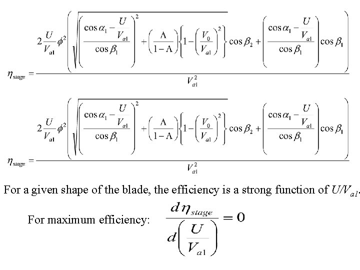 For a given shape of the blade, the efficiency is a strong function of