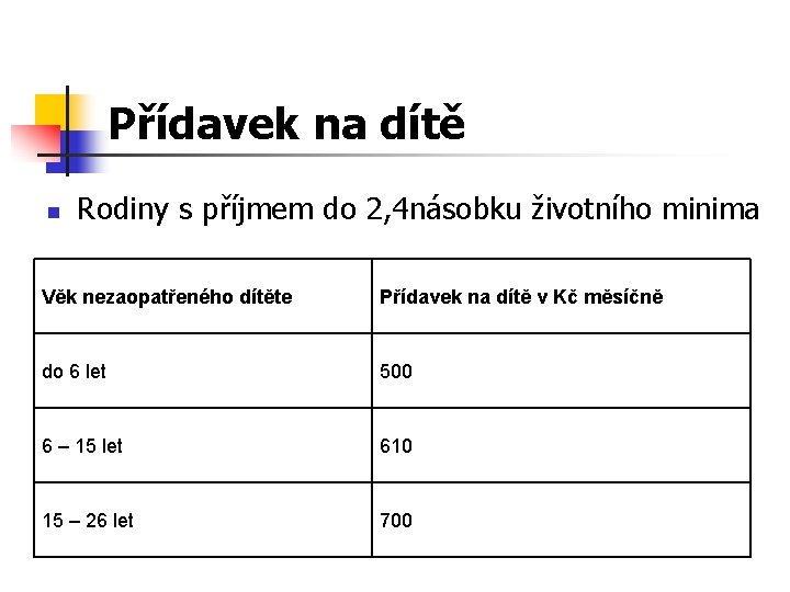 Přídavek na dítě n Rodiny s příjmem do 2, 4 násobku životního minima Věk