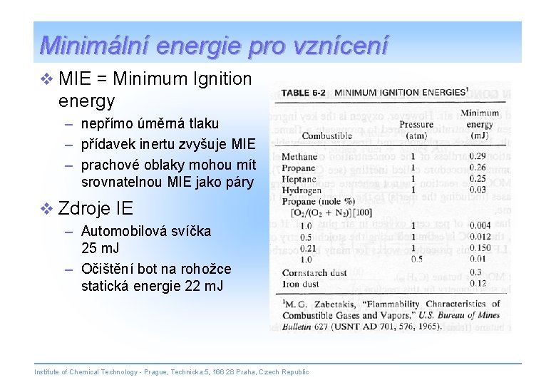 Minimální energie pro vznícení v MIE = Minimum Ignition energy – nepřímo úměrná tlaku