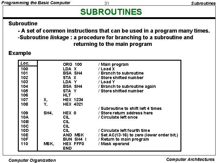 Programming the Basic Computer 31 Subroutines SUBROUTINES Subroutine - A set of common instructions