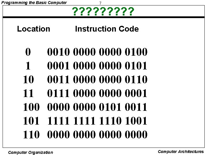 Programming the Basic Computer 7 ? ? ? ? ? Location 0 1 10