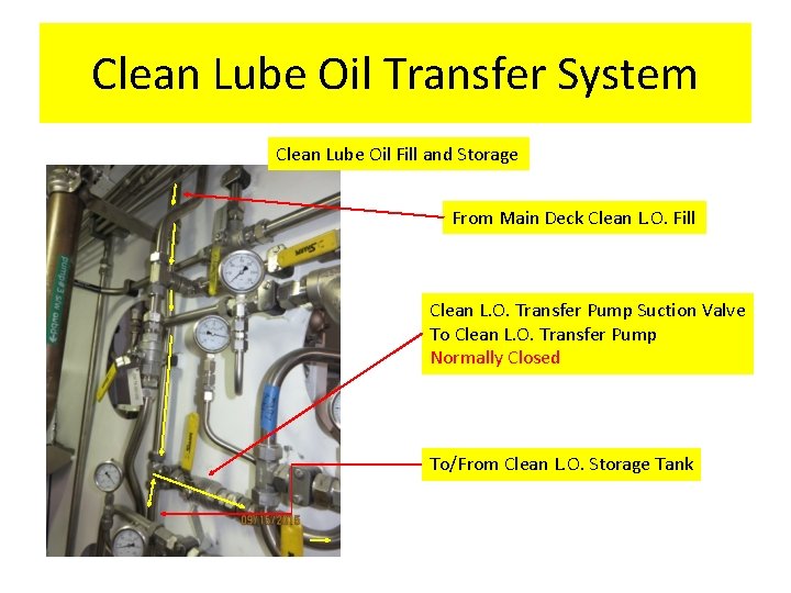 Clean Lube Oil Transfer System General Locations and