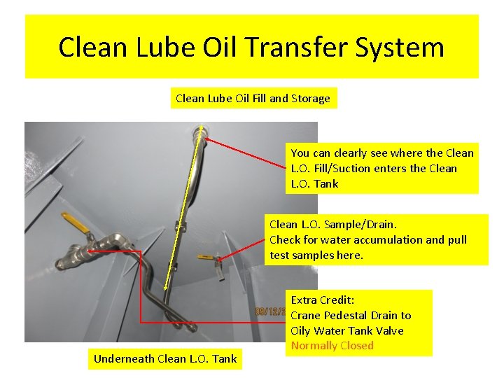 Clean Lube Oil Transfer System Clean Lube Oil Fill and Storage You can clearly