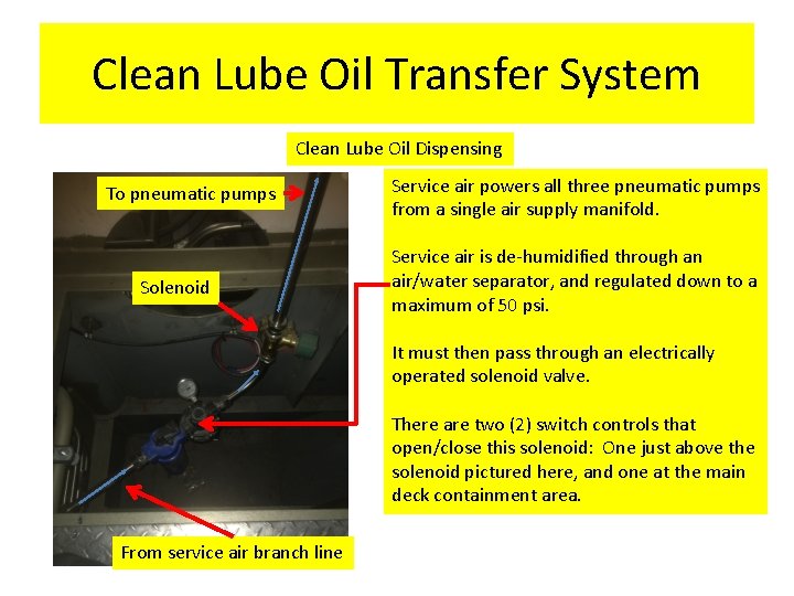 Clean Lube Oil Transfer System Clean Lube Oil Dispensing To pneumatic pumps Solenoid Service