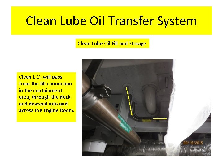 Clean Lube Oil Transfer System Clean Lube Oil Fill and Storage Clean L. O.