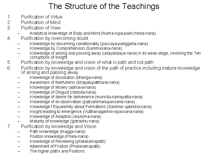 The Structure of the Teachings 1. 2. 3. Purification of Virtue Purification of Mind